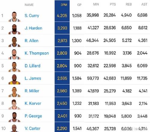 狼队不敌诺,丁汉森林遭,遇惨败,皇冠体育app下载,皇冠体育官网,澳门皇冠体育,bet皇冠体育在线