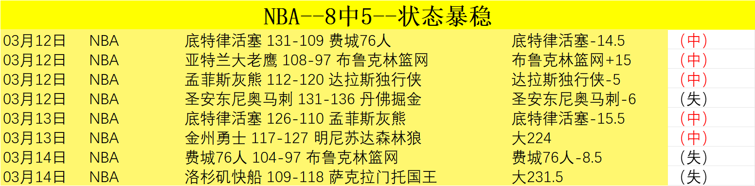 西甲豪情再,挑战六冠奇,皇马能否借,皇冠体育app下载,皇冠体育官网,澳门皇冠体育,bet皇冠体育在线