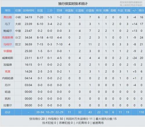 莱比锡对阵,多特蒙德,比赛预告,皇冠体育app下载,皇冠体育官网,澳门皇冠体育,bet皇冠体育在线