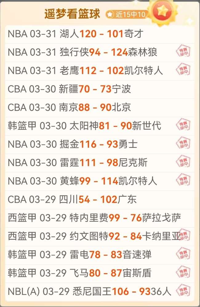 大乐透期号,专家推荐,数据分析揭,皇冠体育app下载,皇冠体育官网,澳门皇冠体育,bet皇冠体育在线