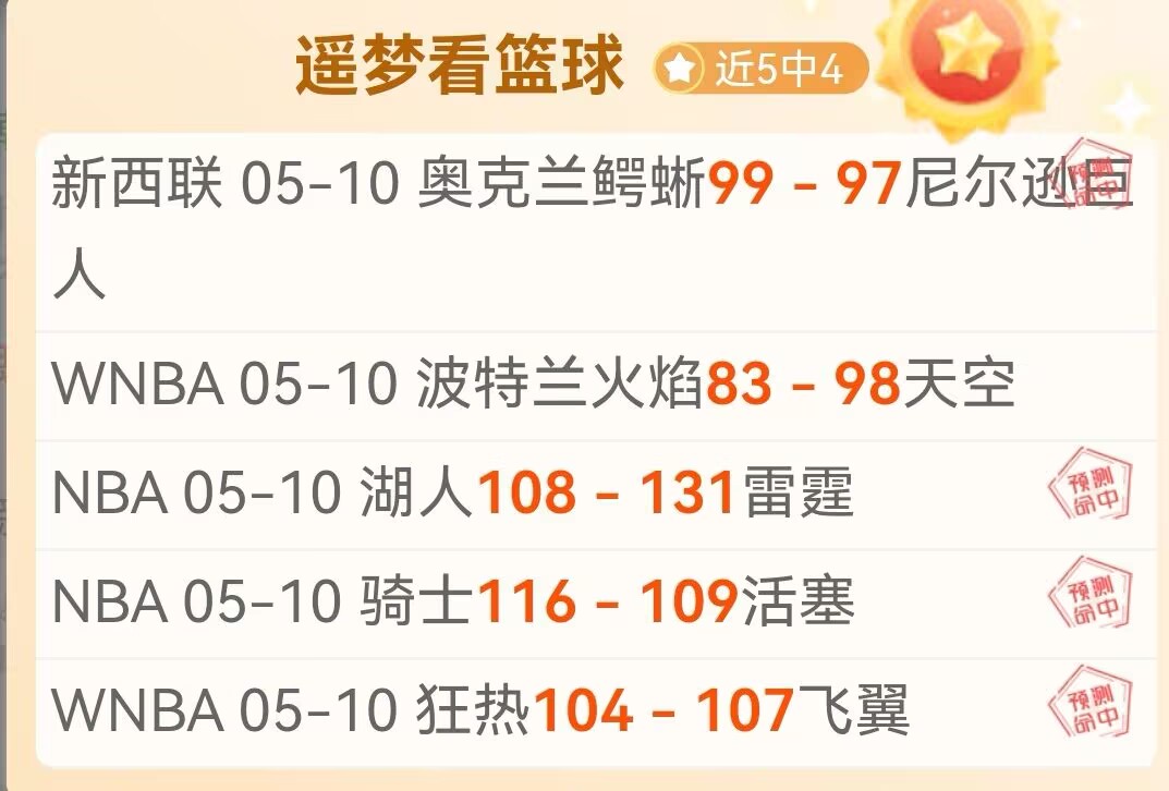 英格兰联赛,纽卡斯尔联,队豪夺桂冠,皇冠体育app下载,皇冠体育官网,澳门皇冠体育,bet皇冠体育在线