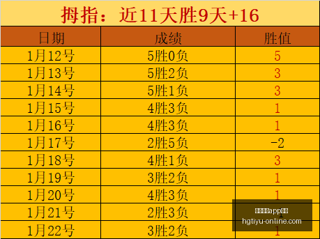 皇冠体育下,载更新落地,讨论迅速升,皇冠体育app下载,皇冠体育官网,澳门皇冠体育,bet皇冠体育在线