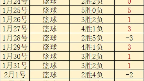 浙江队抵达韩日备战亚冠对手！中东豪门争锋莱昂纳多！