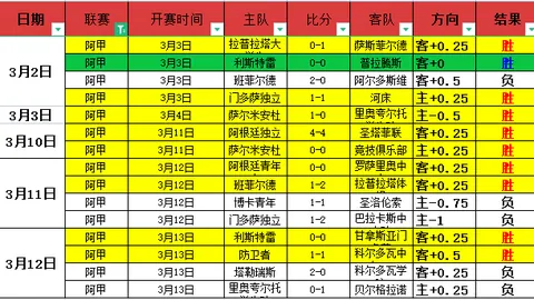 泰山队力争亚冠淘汰赛席位，或迎日本球队挑战