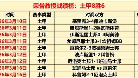 大乐透期号专家推荐：蓉城海牛对决质合分析前区十码